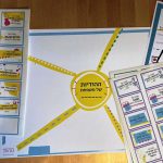 חדש מ”מהותי”: משחק ההודיות ליום המשפחה