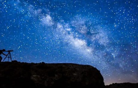 ירוחם – פעילויות בראש השנה, בסוכות ובמה שביניהם