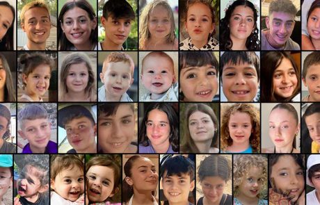 אתמול, 20 נובמבר, נקבע כיום זכויות הילד הבינלאומי