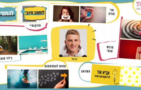 מרכז “מהותי” מציע לכיתות ולמשפחות פעילות אונליין חברתית ללא עלות
