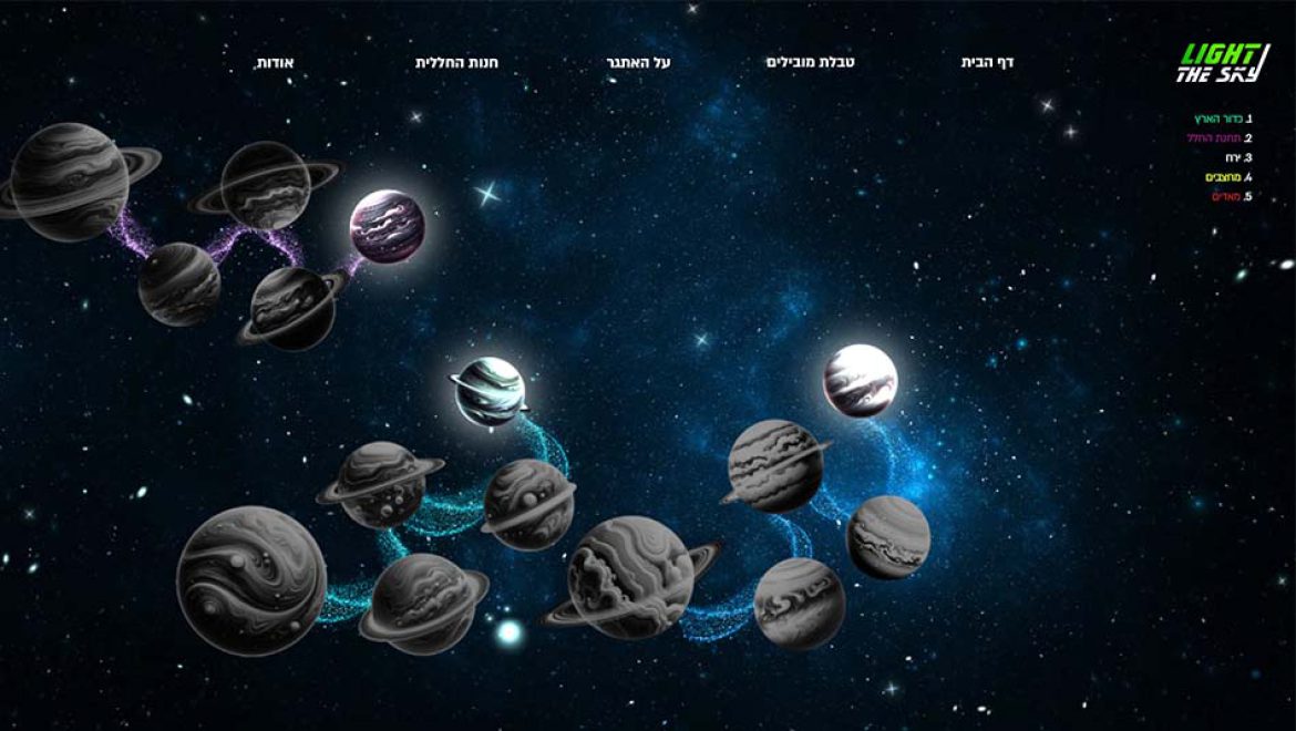 Light the Sky Challenge  -מגיעים למאדים!